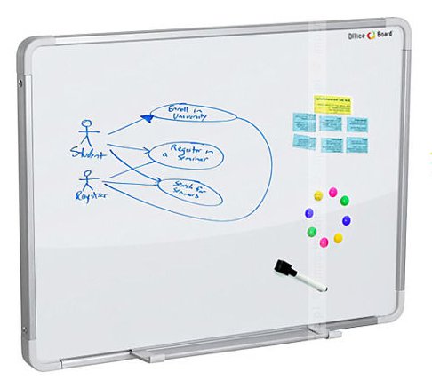Tablica suchościeralna officeBoard 150 x 100 cm OFFICE